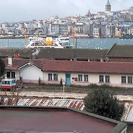 Guelhane Garden İstanbul